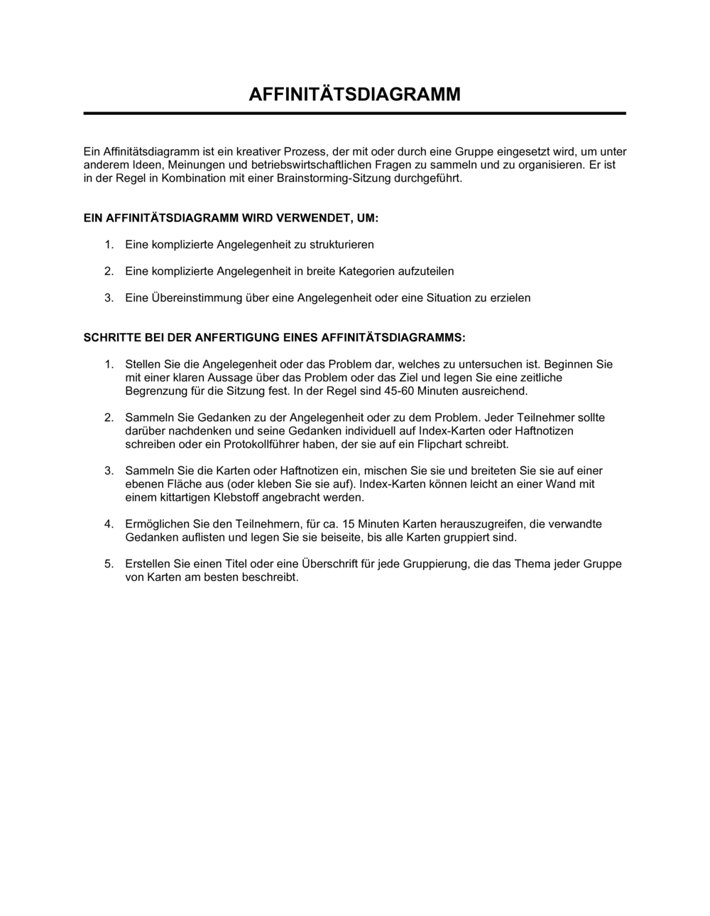 Business-in-a-Box's Affinitätsdiagramm