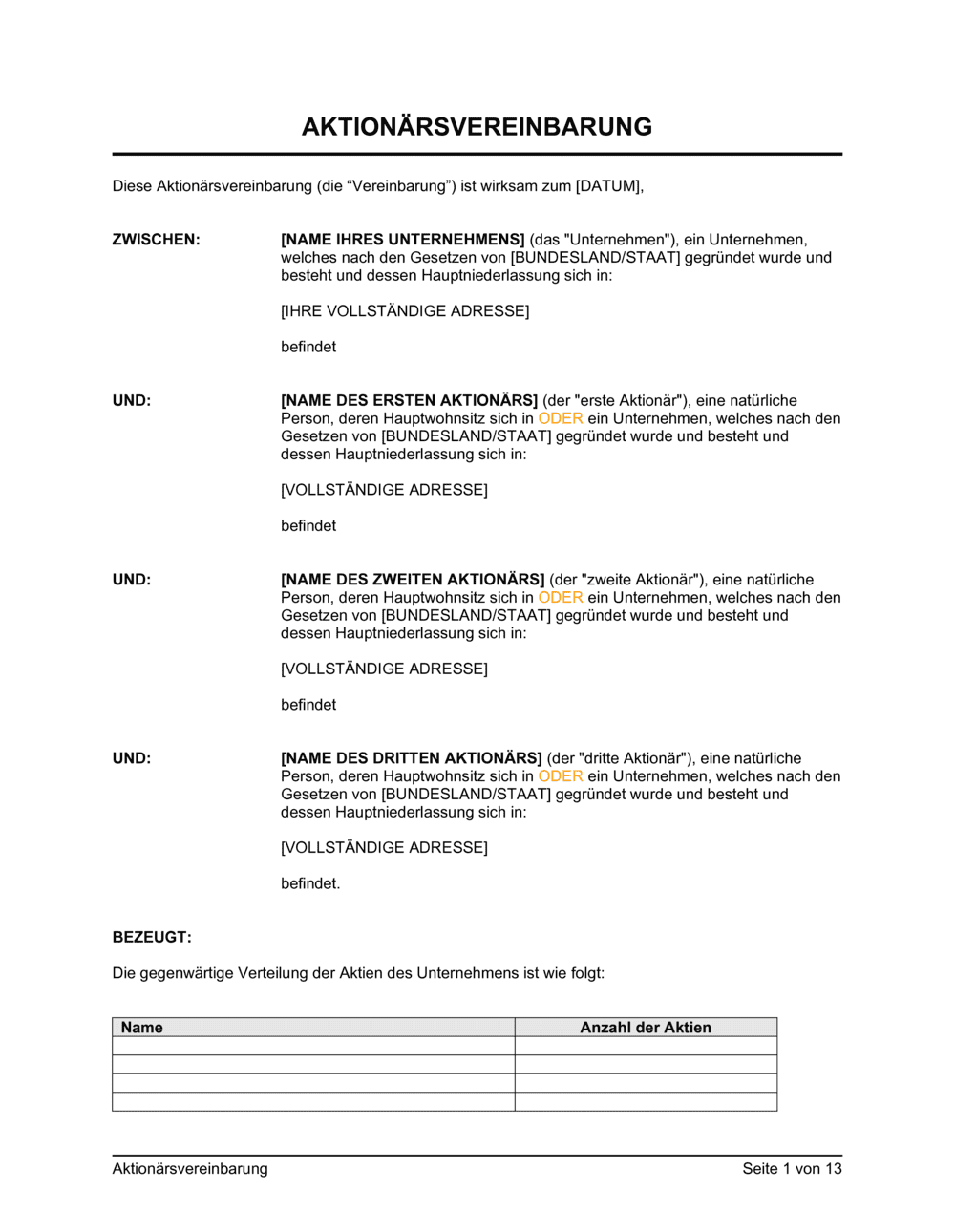 Business-in-a-Box's Aktionärsvereinbarung