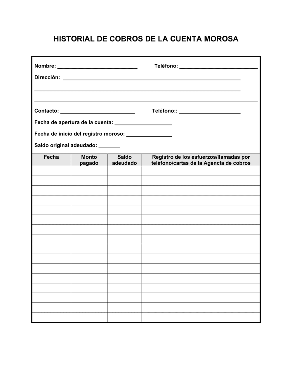 Business-in-a-Box's Antecedentes de cobro por cuenta en mora