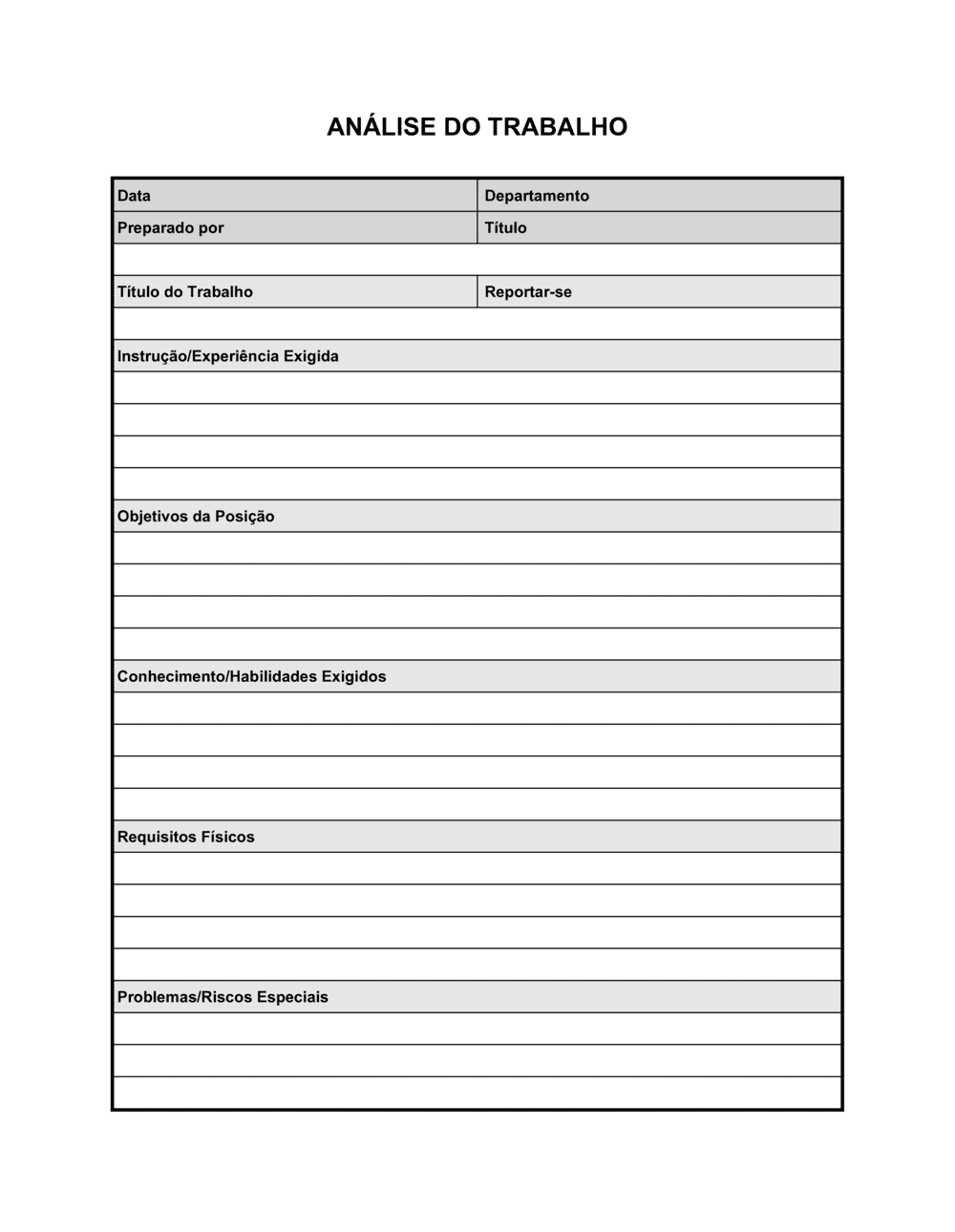 Business-in-a-Box's Análise de Trabalho