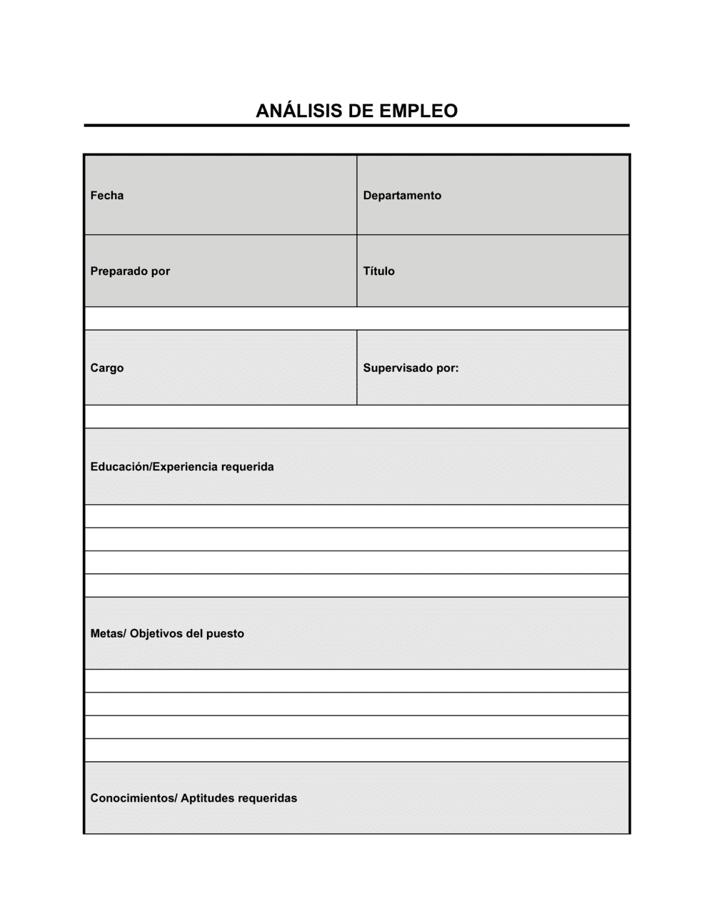 Business-in-a-Box's Análisis del empleo