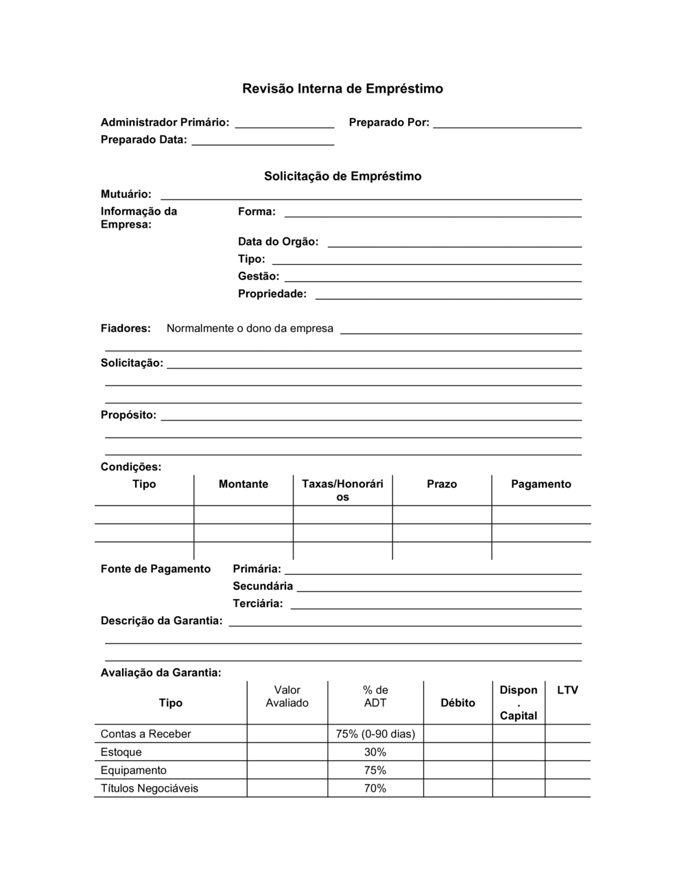 Business-in-a-Box's Aplicação de Empréstimo Formulário de Revisão
