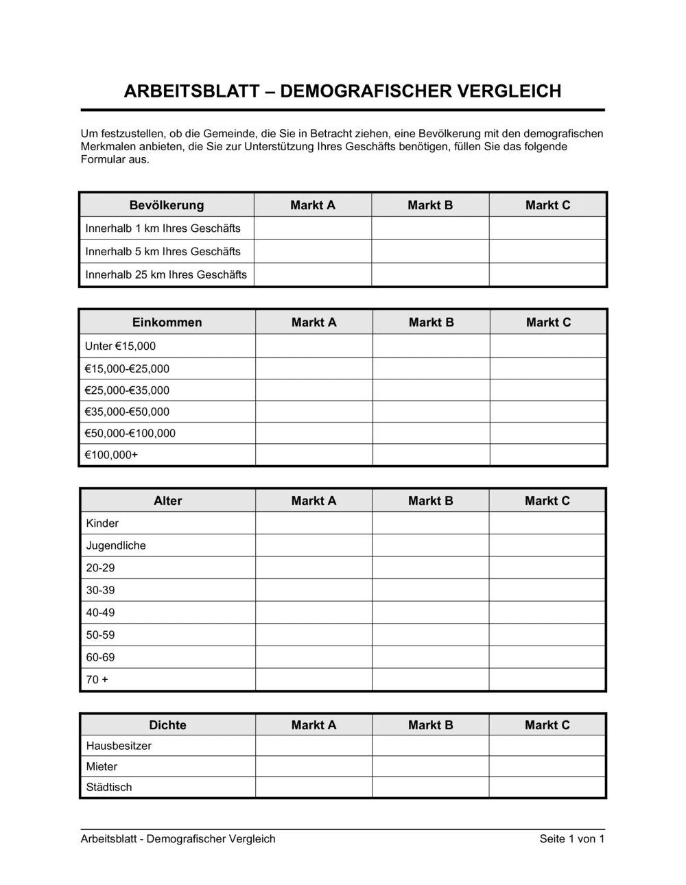 Business-in-a-Box's Arbeitsblatt - Demografischer Vergleich