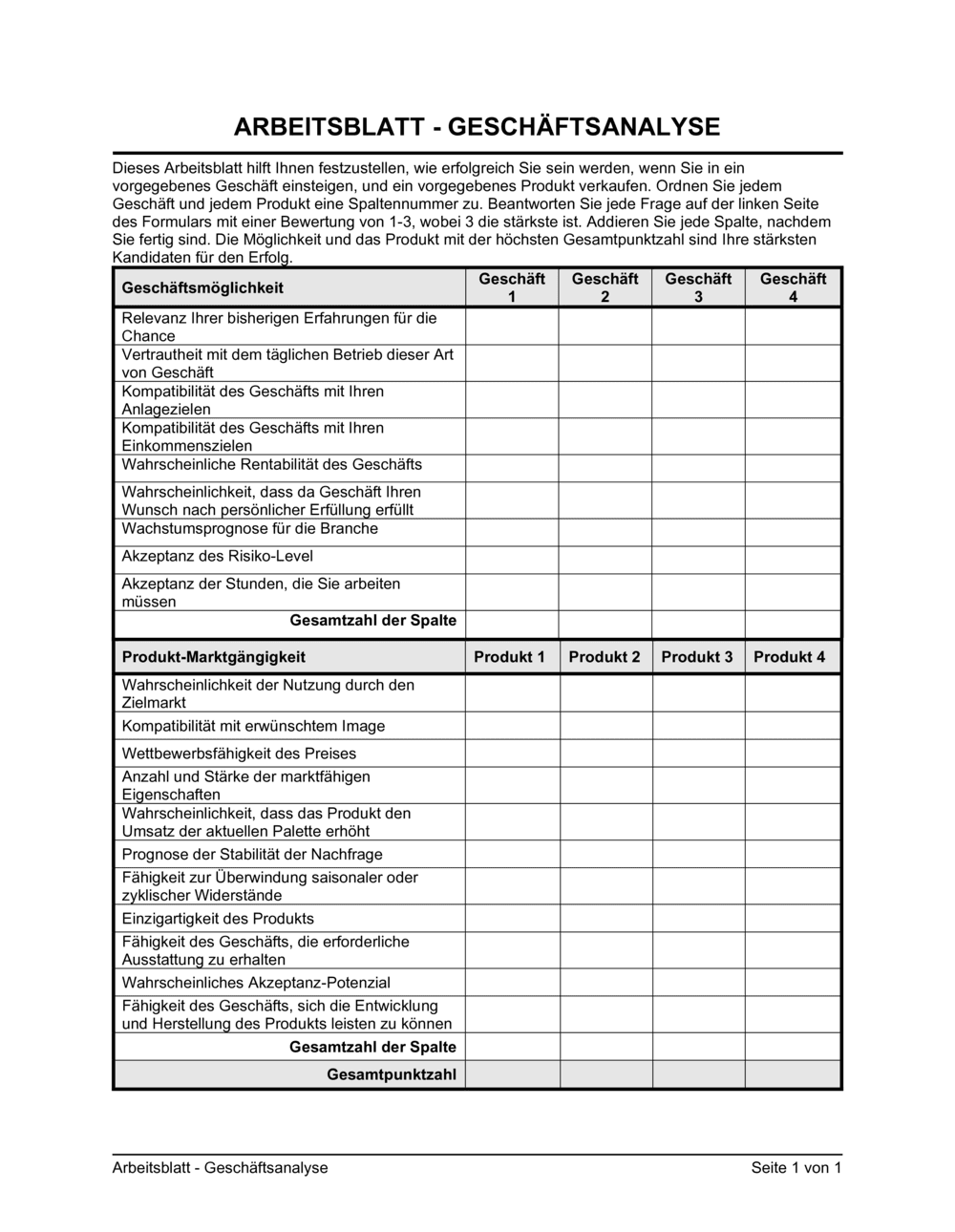 Business-in-a-Box's Arbeitsblatt - Geschäftsanalyse