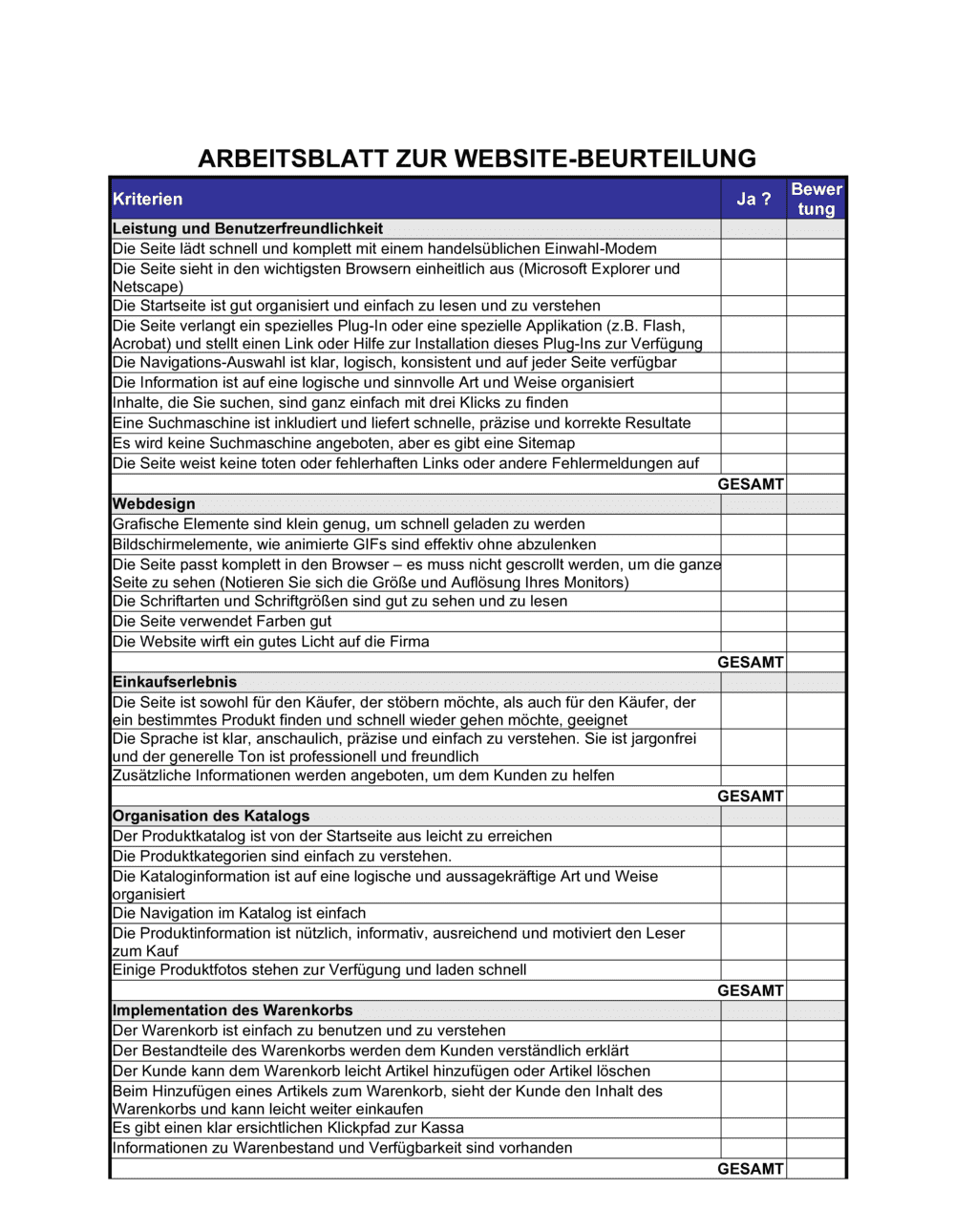 Business-in-a-Box's Arbeitsblatt - Website-Bewertung