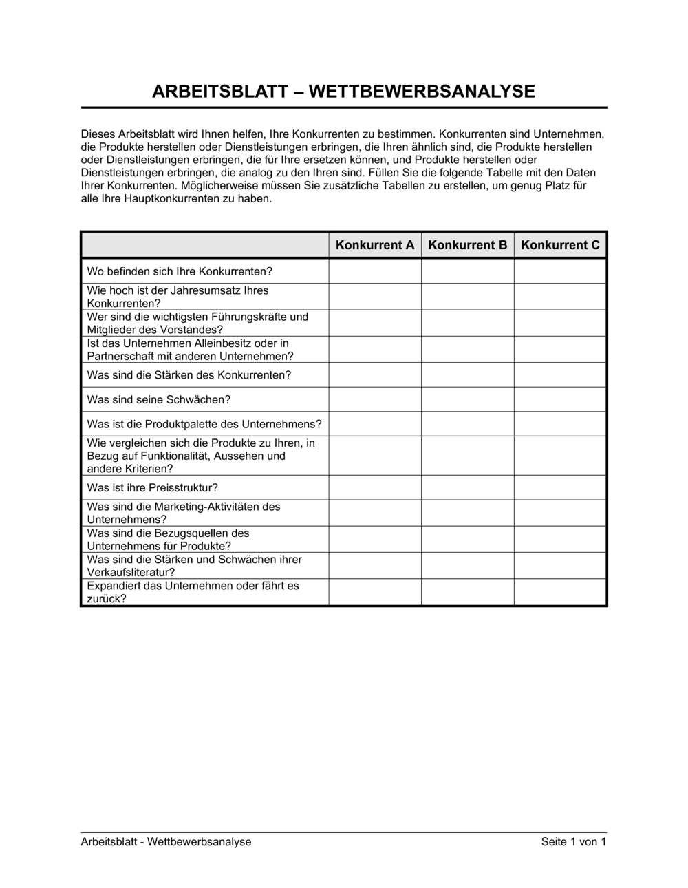 Business-in-a-Box's Arbeitsblatt - Wettbewerbsanalyse