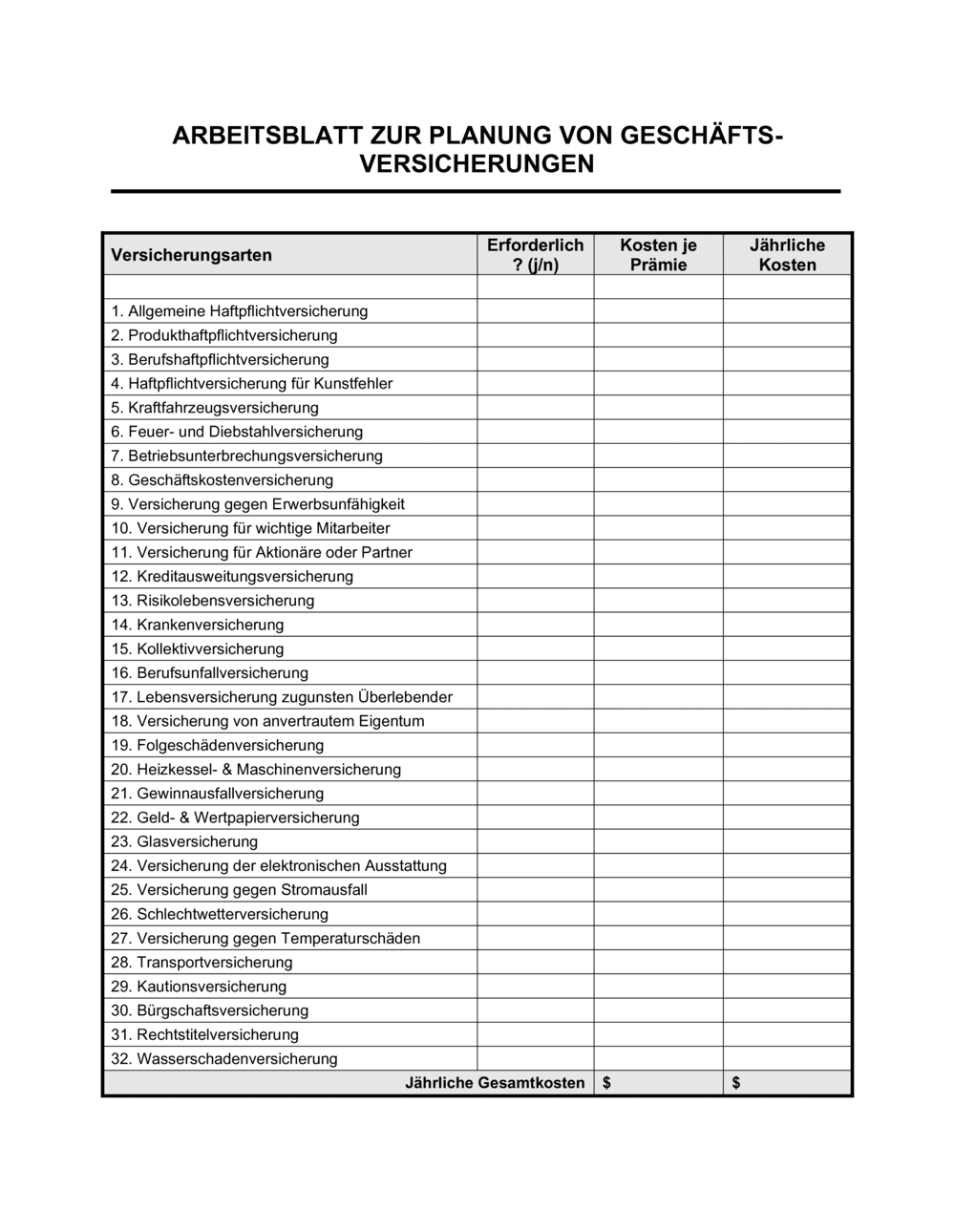 Business-in-a-Box's Arbeitsblatt zur Planung von Geschäfts -Versicherungen