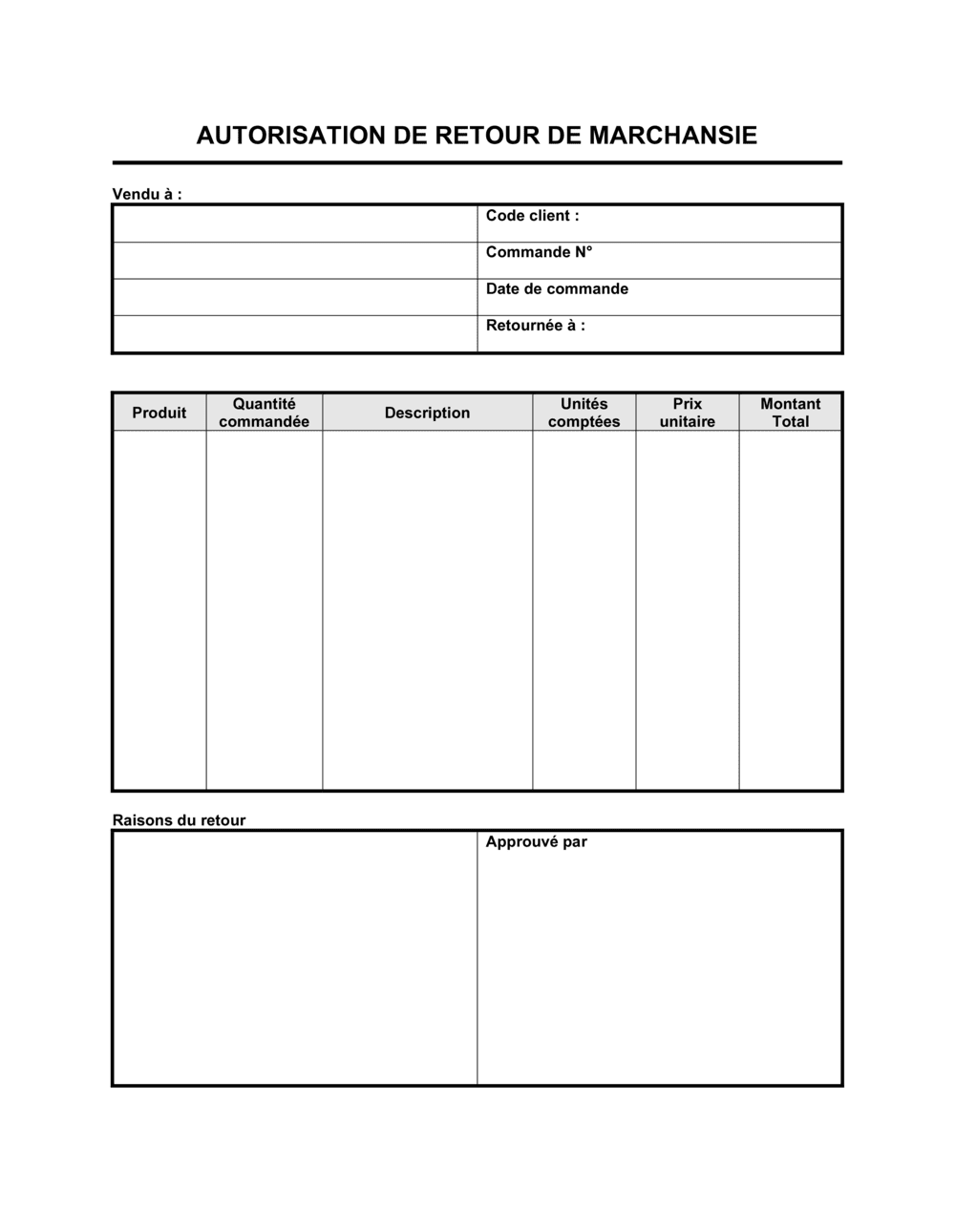 Business-in-a-Box's Autorisation de retour de marchandises