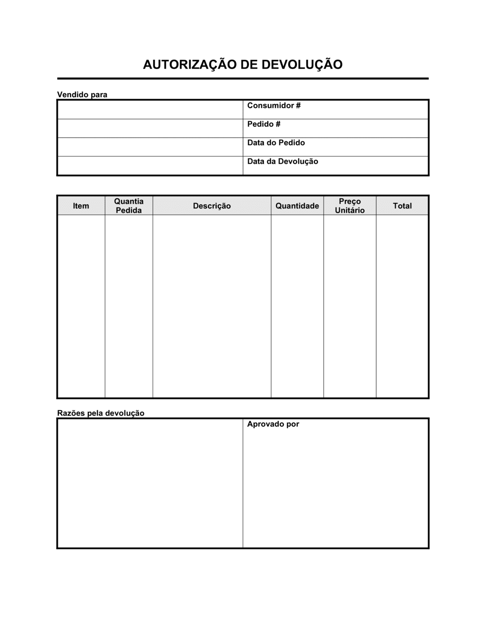 Business-in-a-Box's Autorização de Devolução