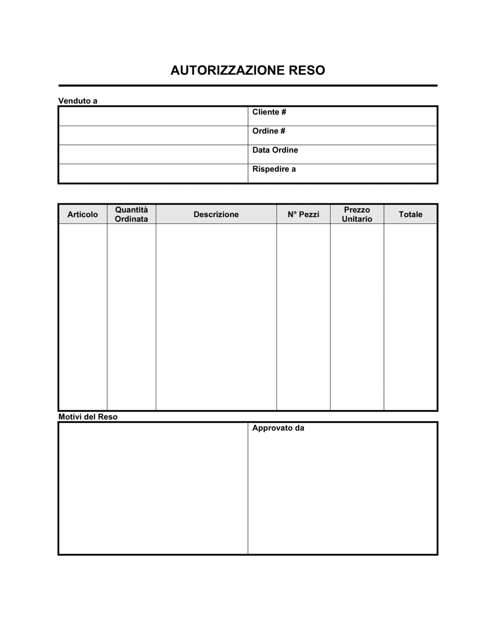 Business-in-a-Box's Autorizzazione reso