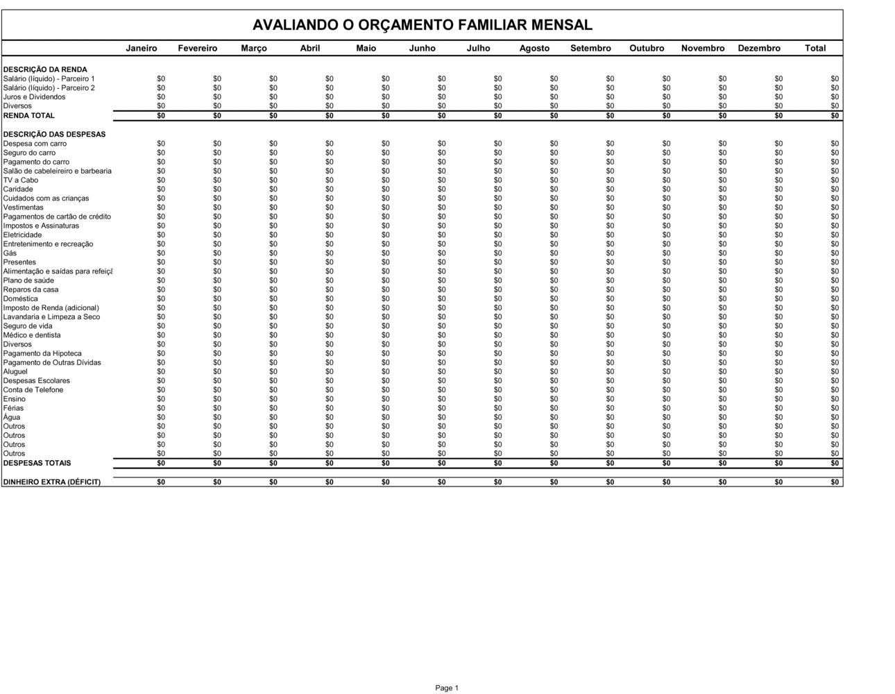 Business-in-a-Box's Avaliando Orçamento Familiar