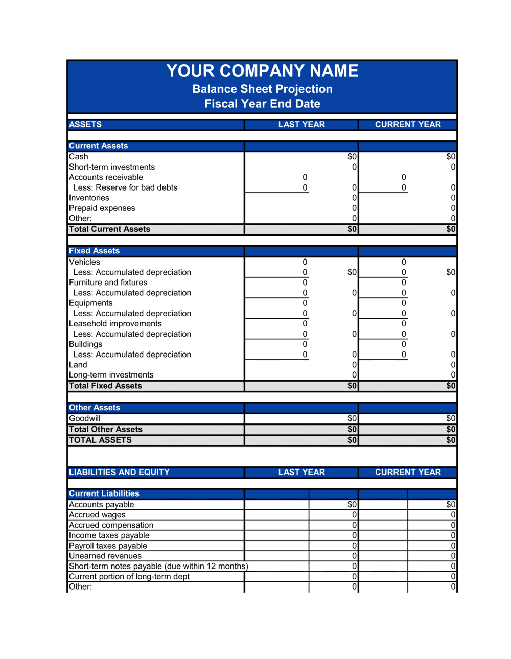 Balance Sheet Template  by Business-in-a-Box™ Within Business Balance Sheet Template Excel