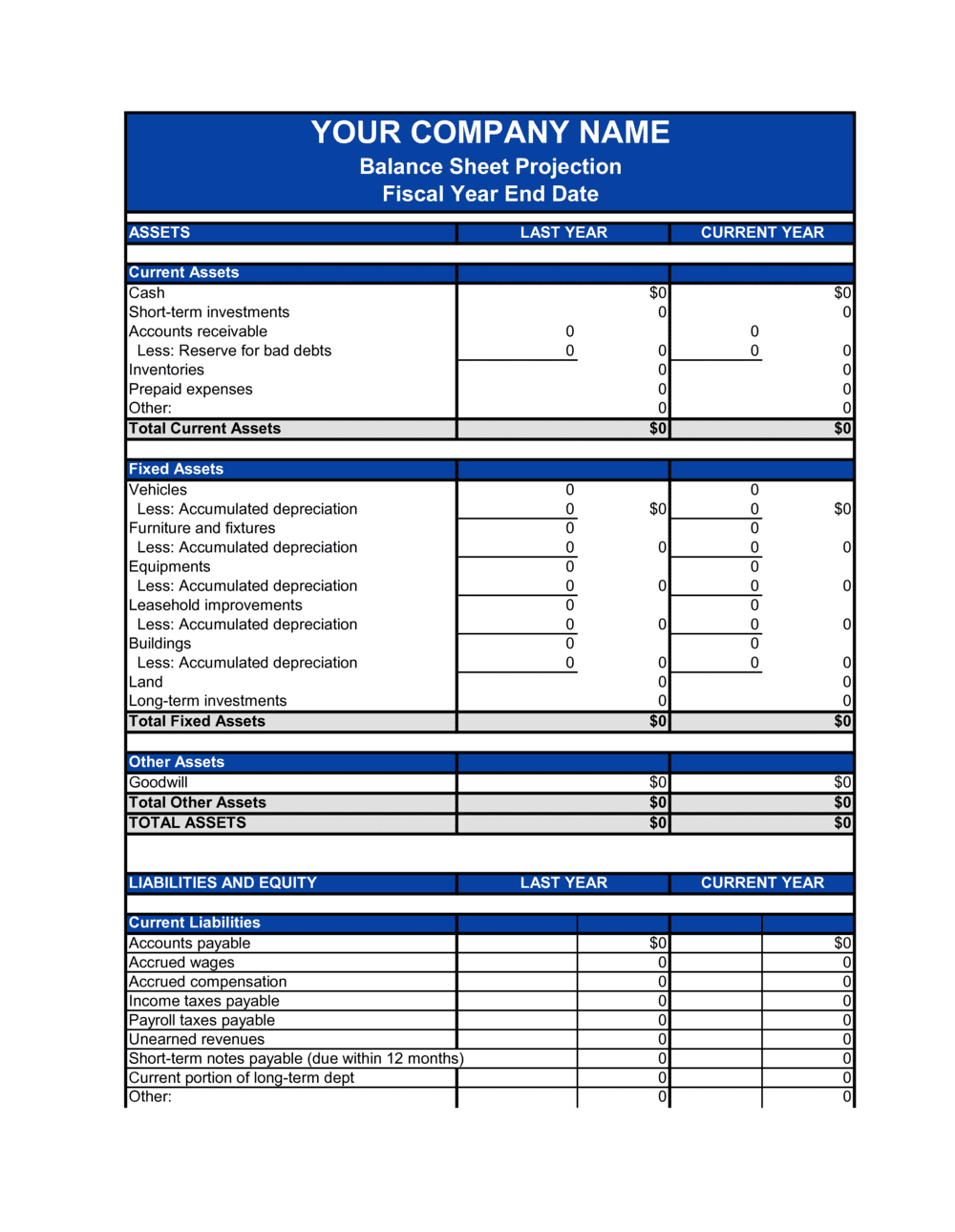 balance sheet format