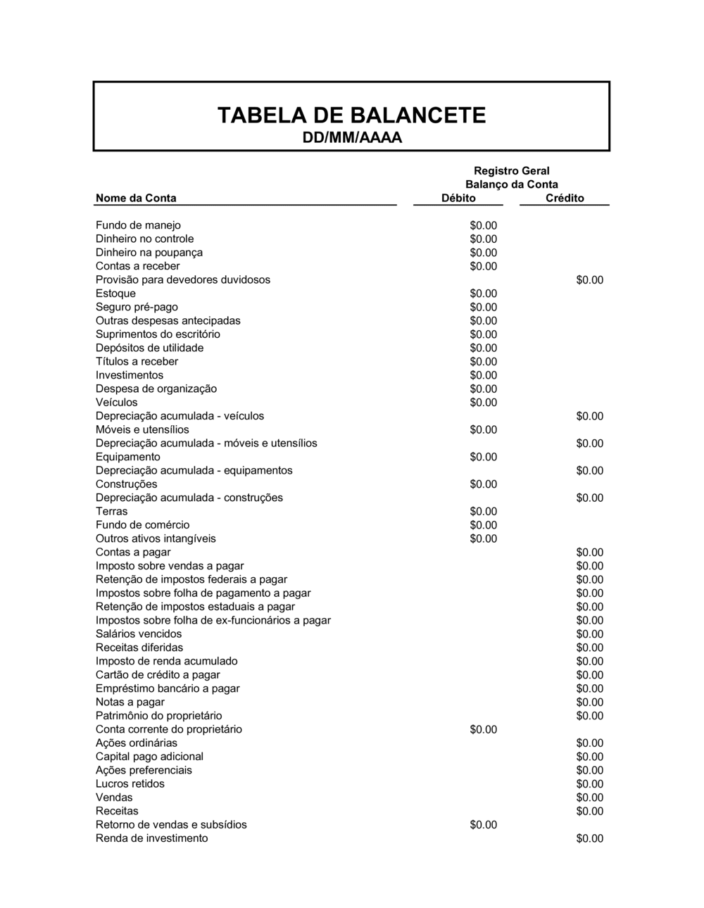 Business-in-a-Box's Balança de Triagem