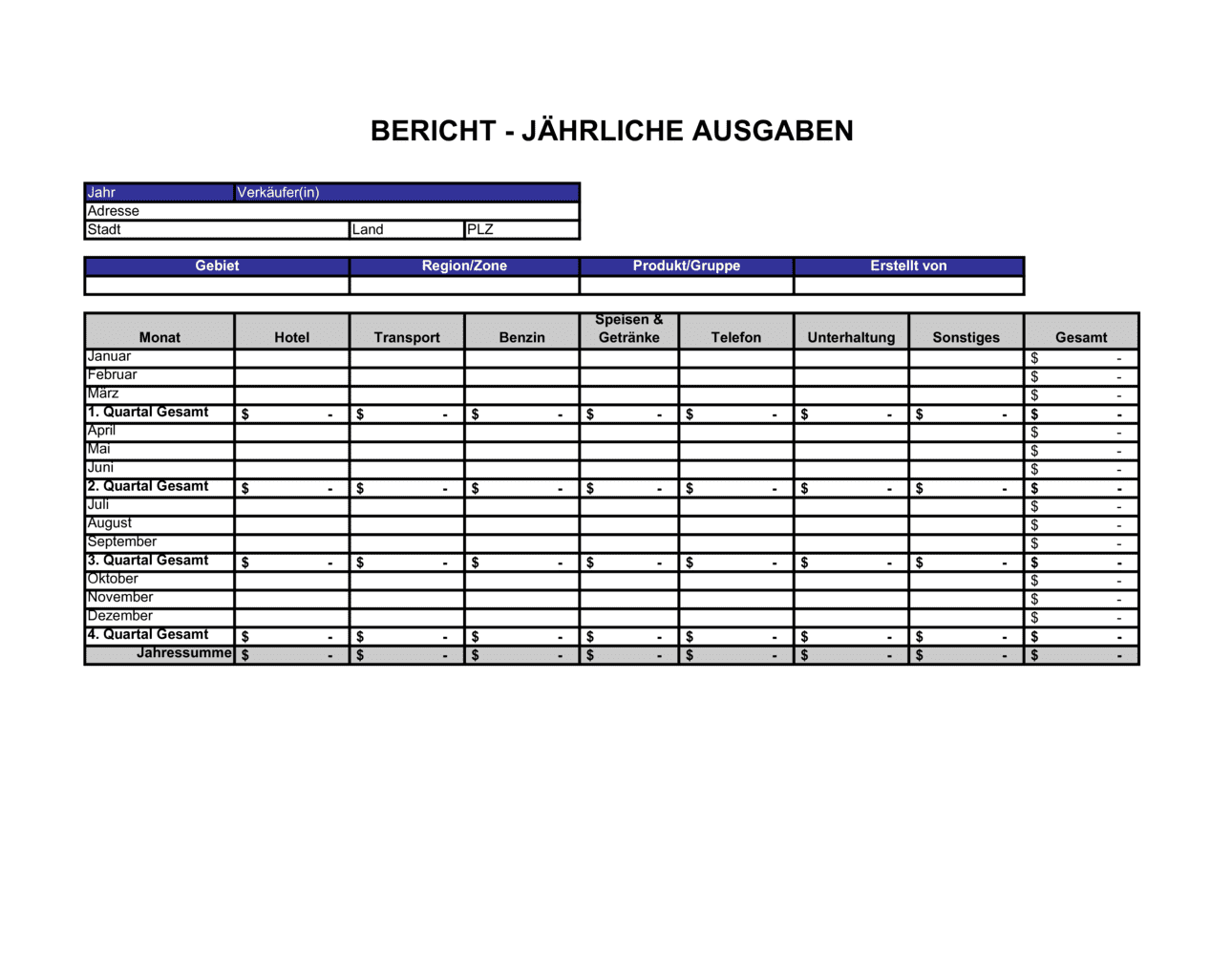 Business-in-a-Box's Bericht - Jährliche Ausgaben