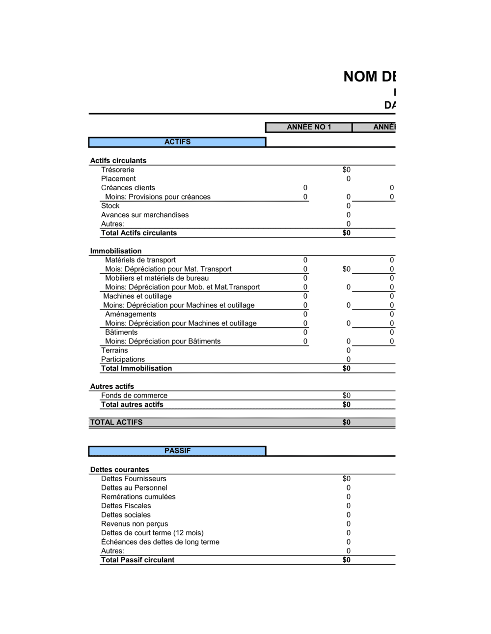 Business-in-a-Box's Bilan Annuel