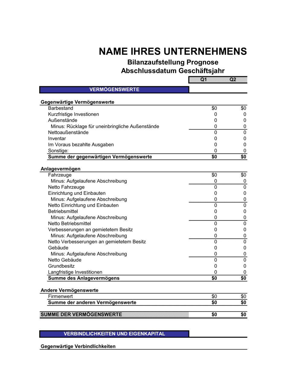 Business-in-a-Box's Bilanzaufstellung Vierteljährlich