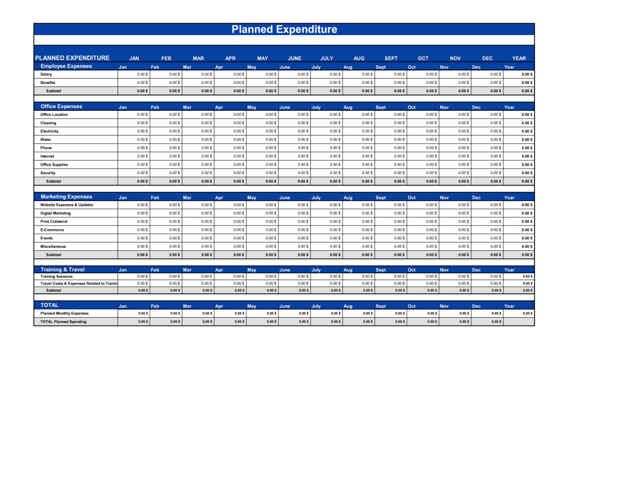 Business-in-a-Box's Budget Planner Template