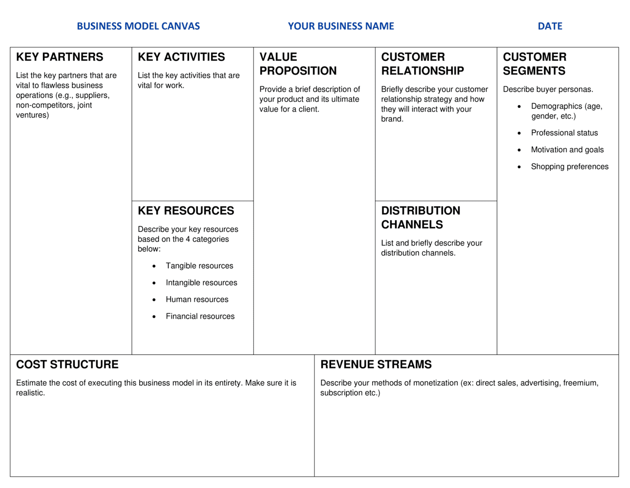 Business Model Canvas D12915 