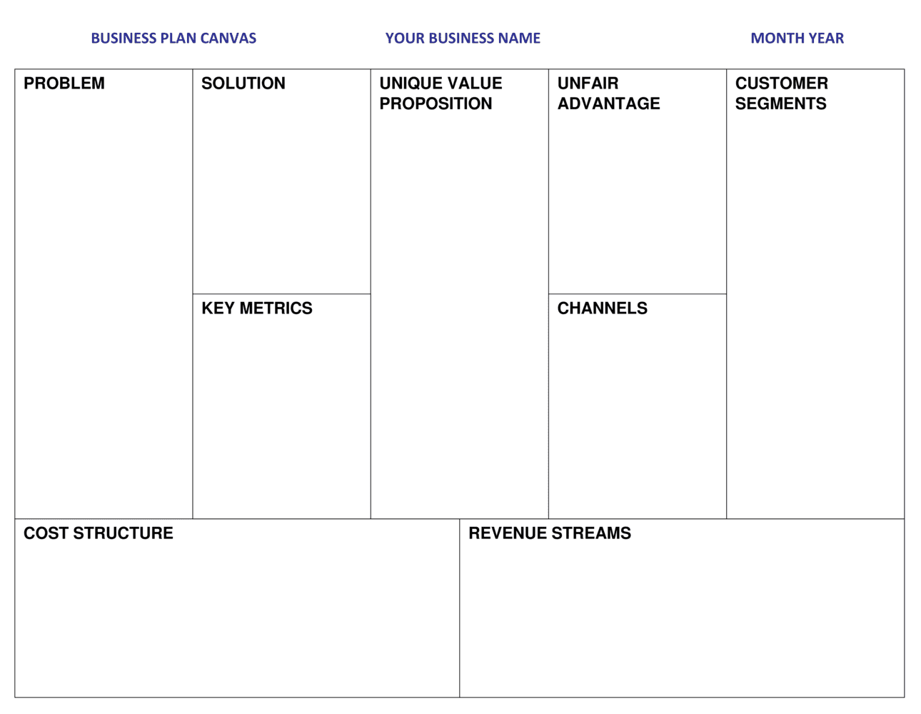 one page business plan canvas