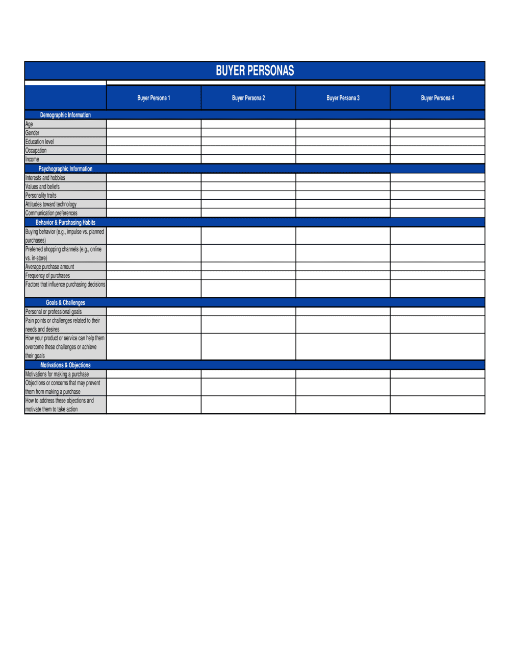 Business-in-a-Box's Buyer Persona Worksheet Template