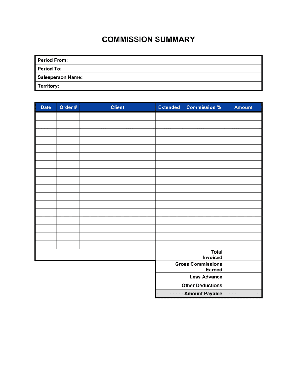 Commission Report Template