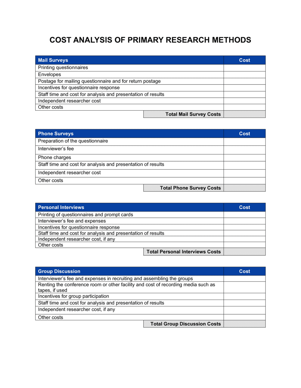 Market Research Questionnaire Template Pulp