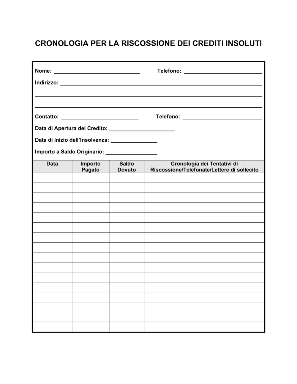Business-in-a-Box's Cronologia per la riscossione dei crediti insoluti