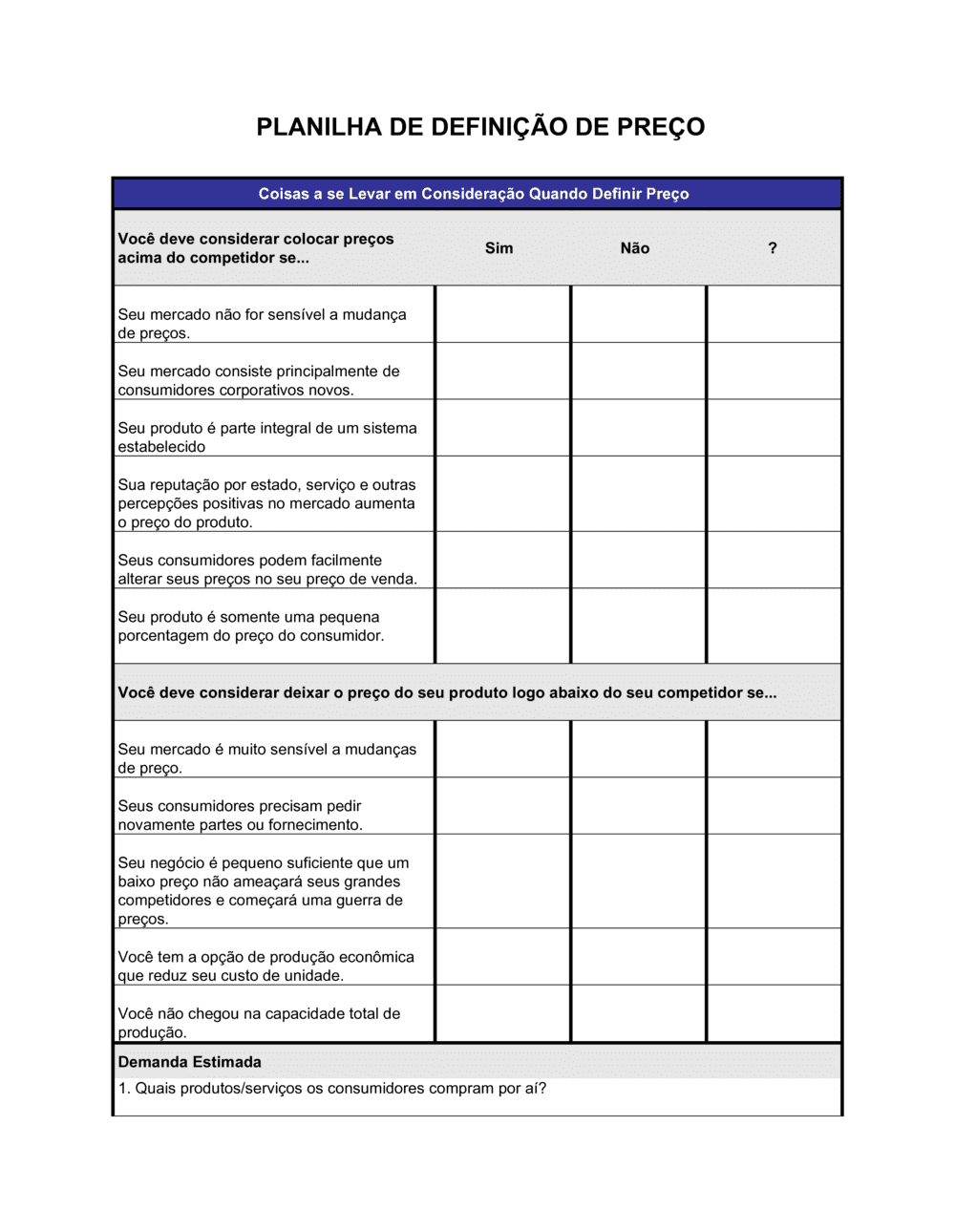 Business-in-a-Box's Definição de Preço