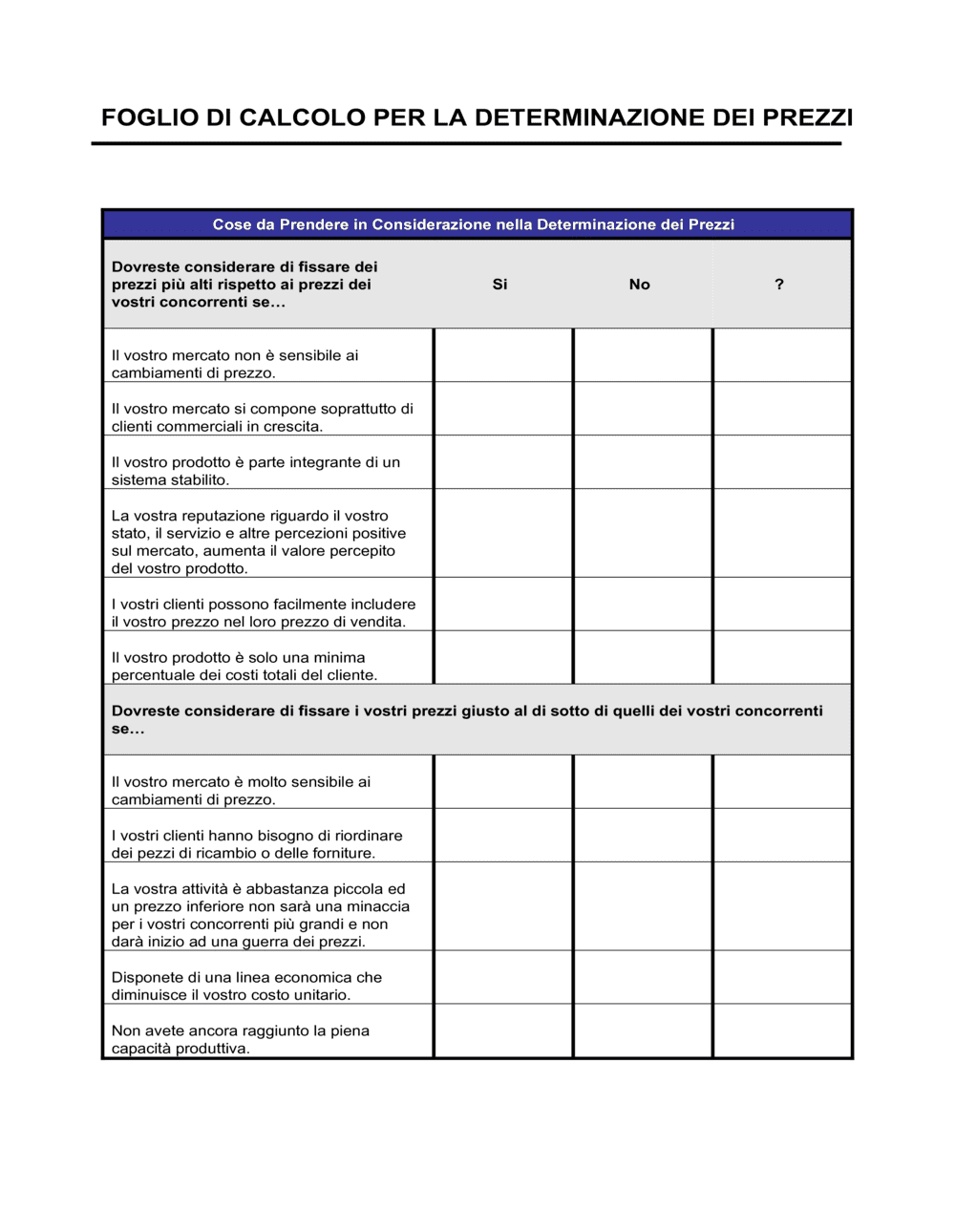 Business-in-a-Box's Determinazione dei prezzi
