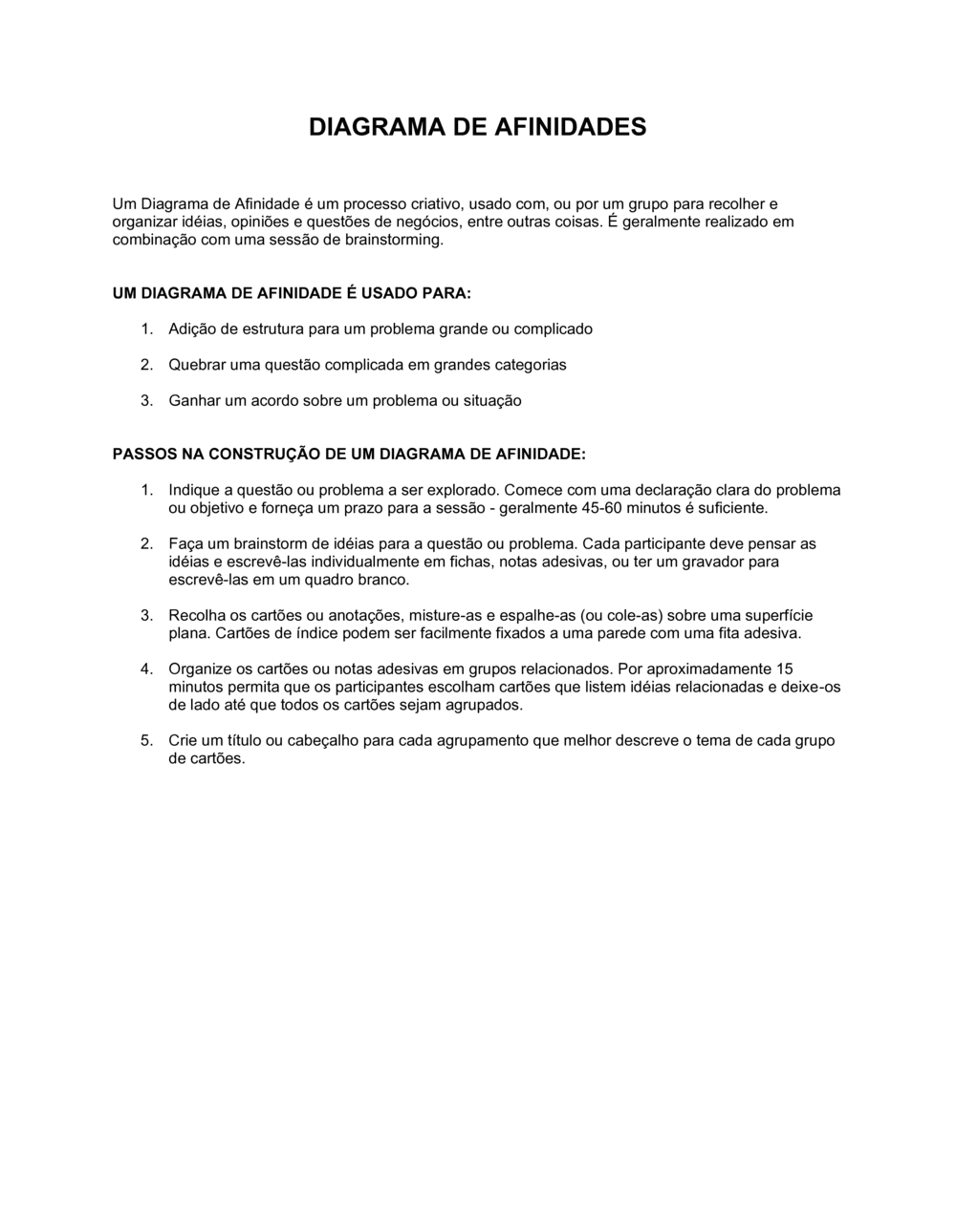 Business-in-a-Box's Diagrama de Afinidade