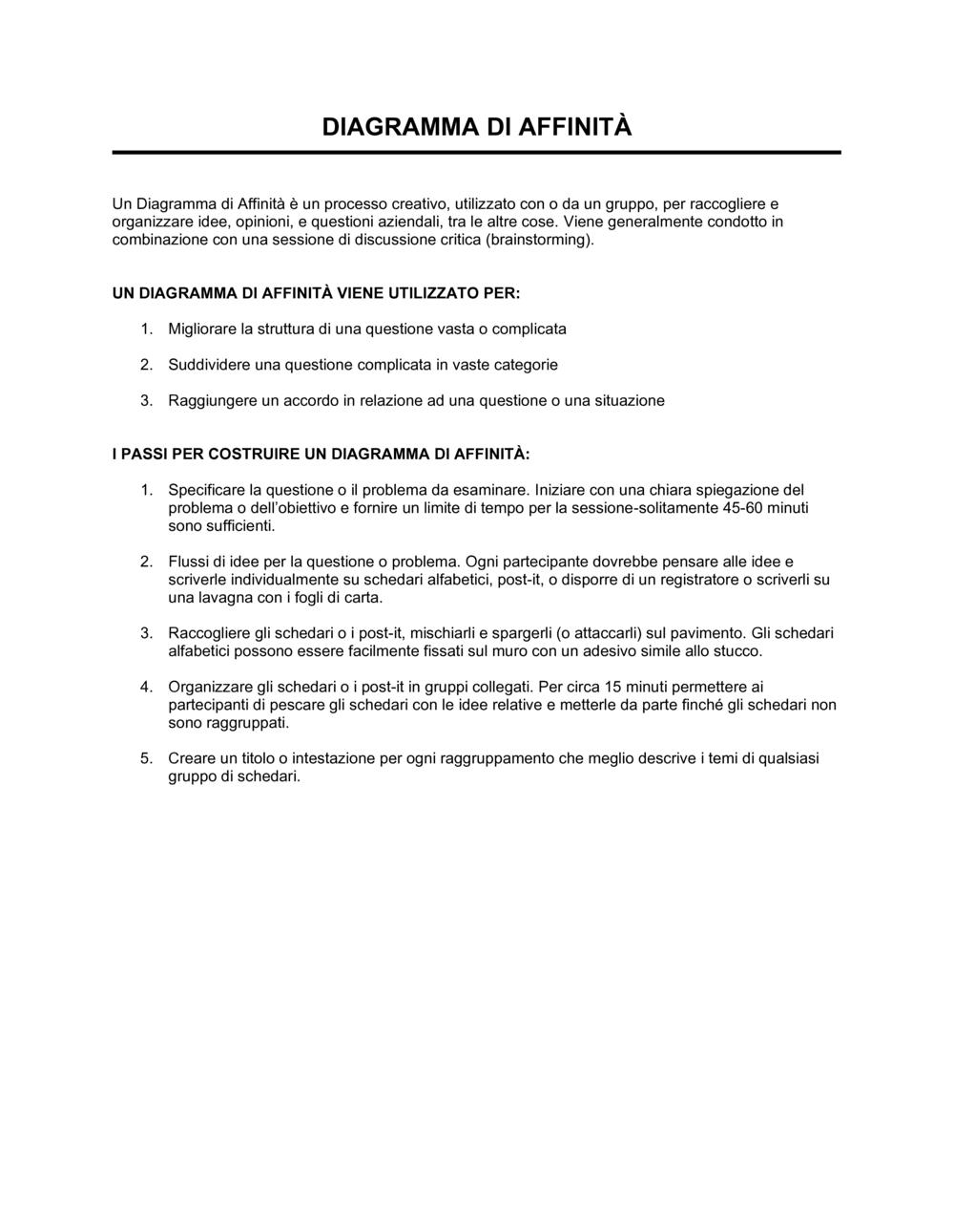 Business-in-a-Box's Diagramma di affinità