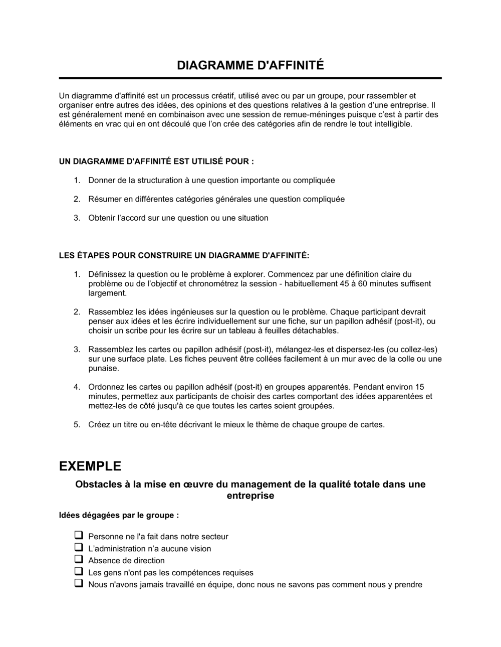Business-in-a-Box's Diagramme d'affinité