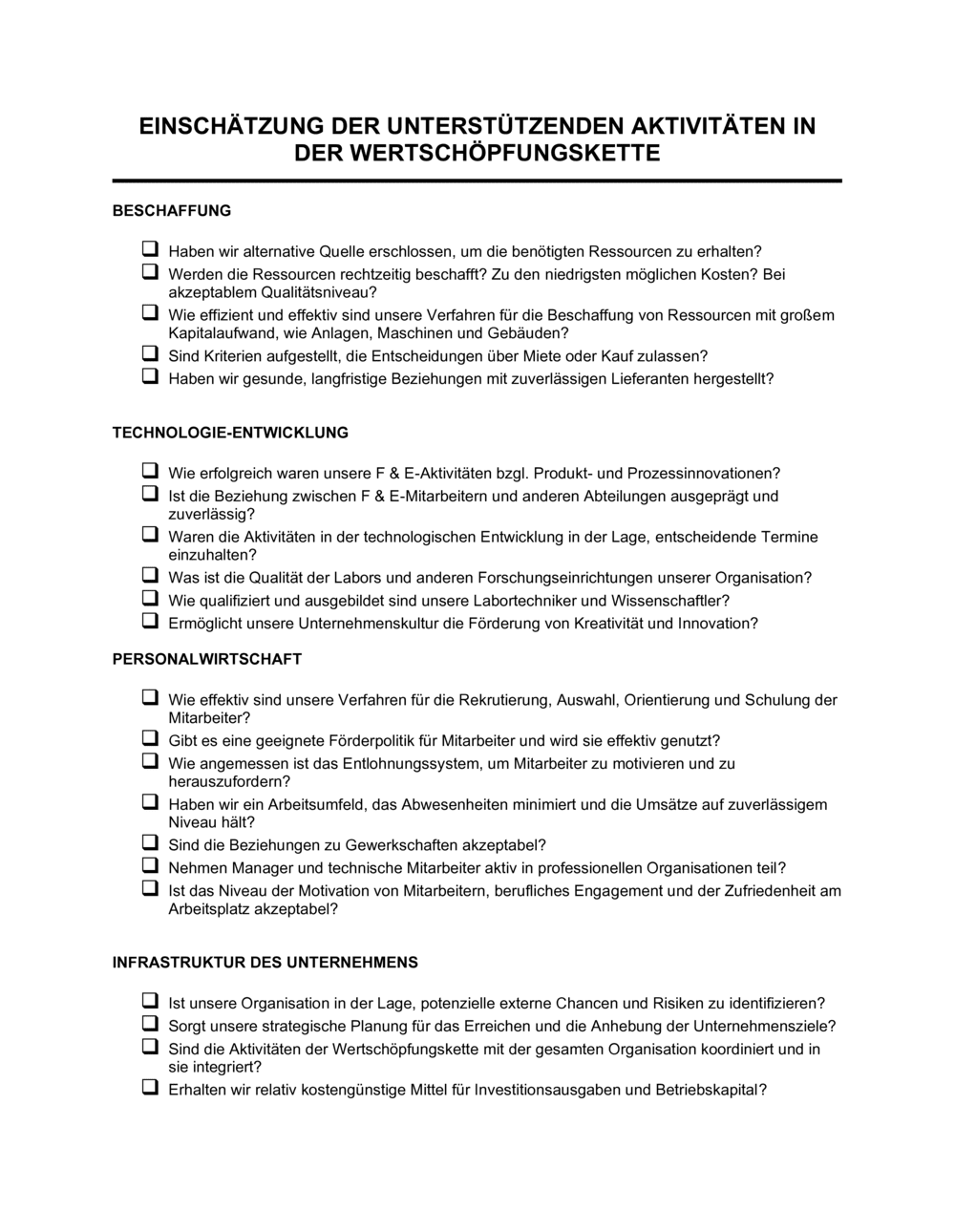 Business-in-a-Box's Einschätzung der unterstützenden Aktivitäten in der