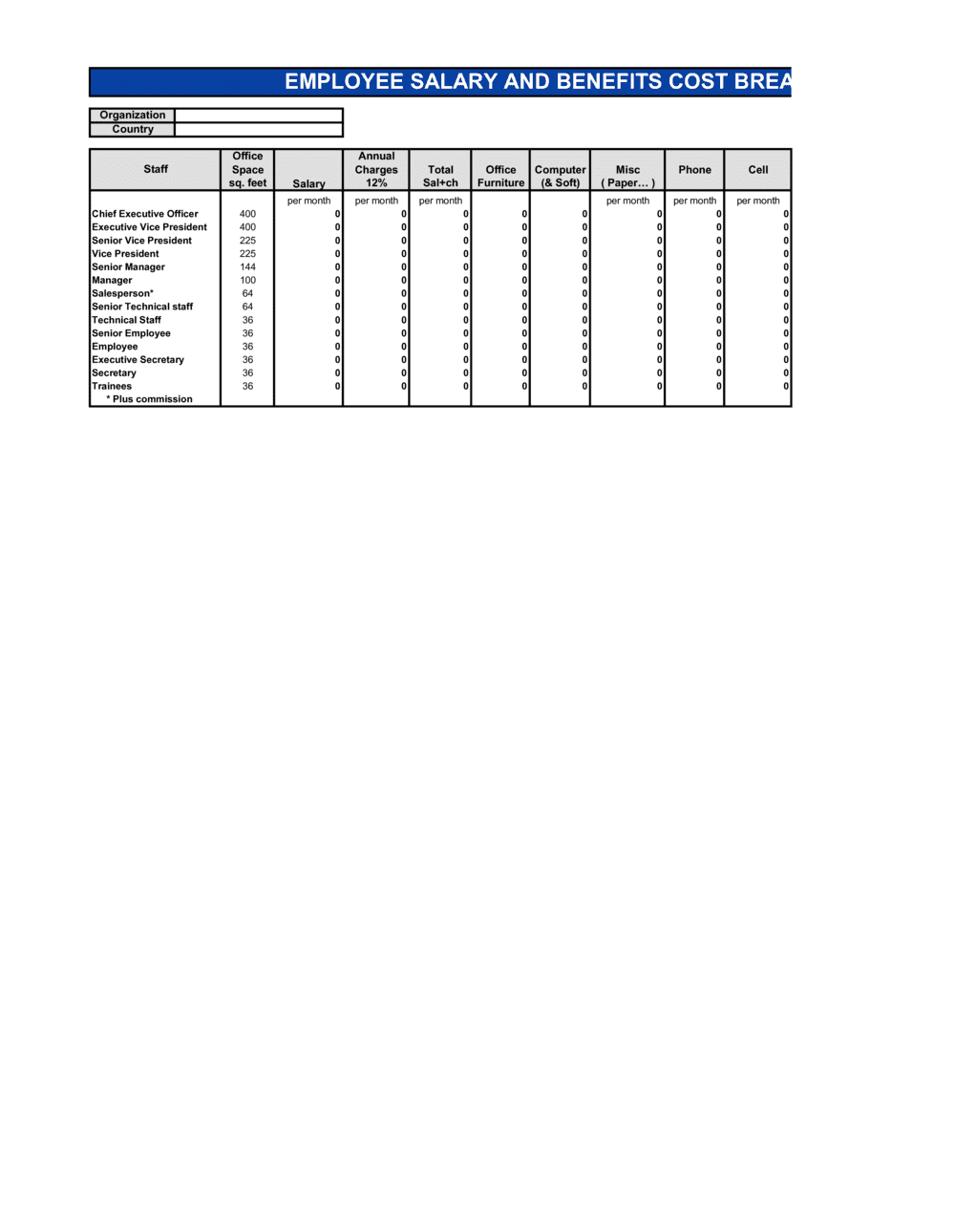 Business-in-a-Box's Employee Salary and Benefits Cost Breakdown Template