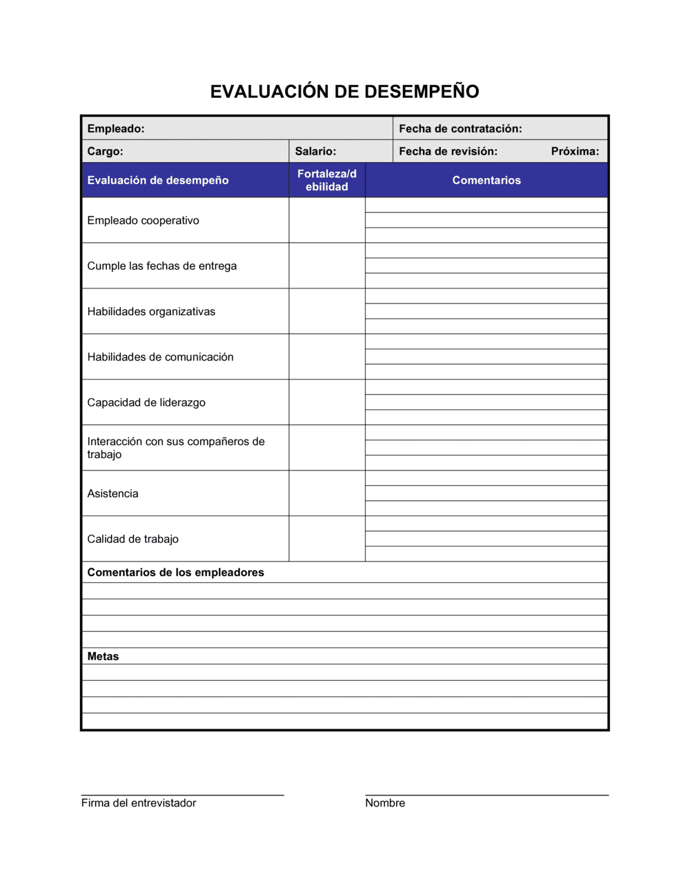 Business-in-a-Box's Evaluación de desempeño