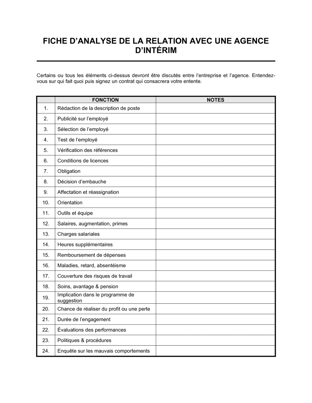 Business-in-a-Box's Fiche d'analyse de la relation avec une agence d'intérim