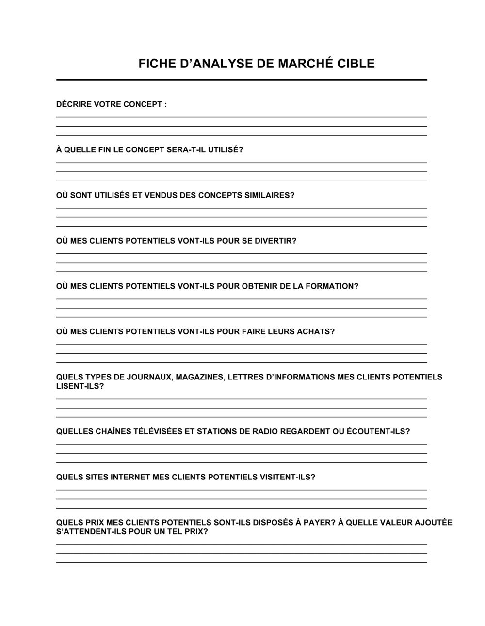 Business-in-a-Box's Fiche d'analyse de marché cible