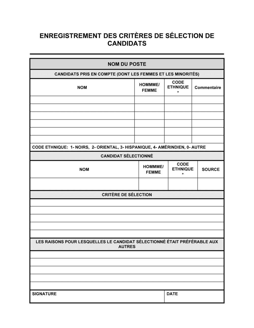 Business-in-a-Box's Fiche d'enregistrement des critères de sélection des candidats