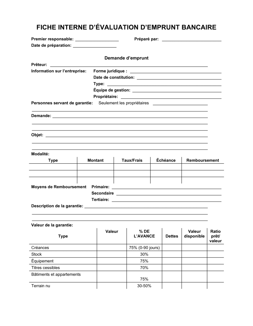 Business-in-a-Box's Fiche d'évaluation d'emprunt bancaire