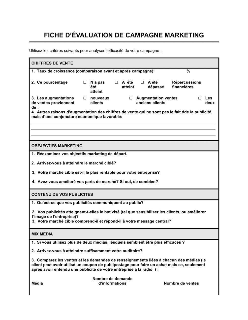 Business-in-a-Box's Fiche d'évaluation de campagne marketing