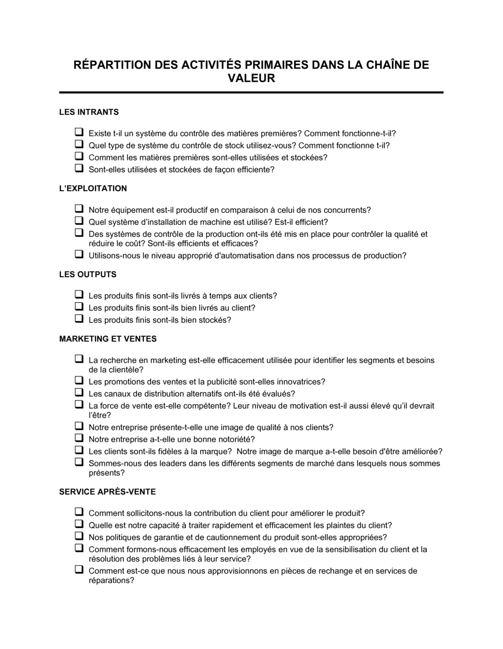 Business-in-a-Box's Fiche d'évaluation des principales activités de la chaîne de valeur