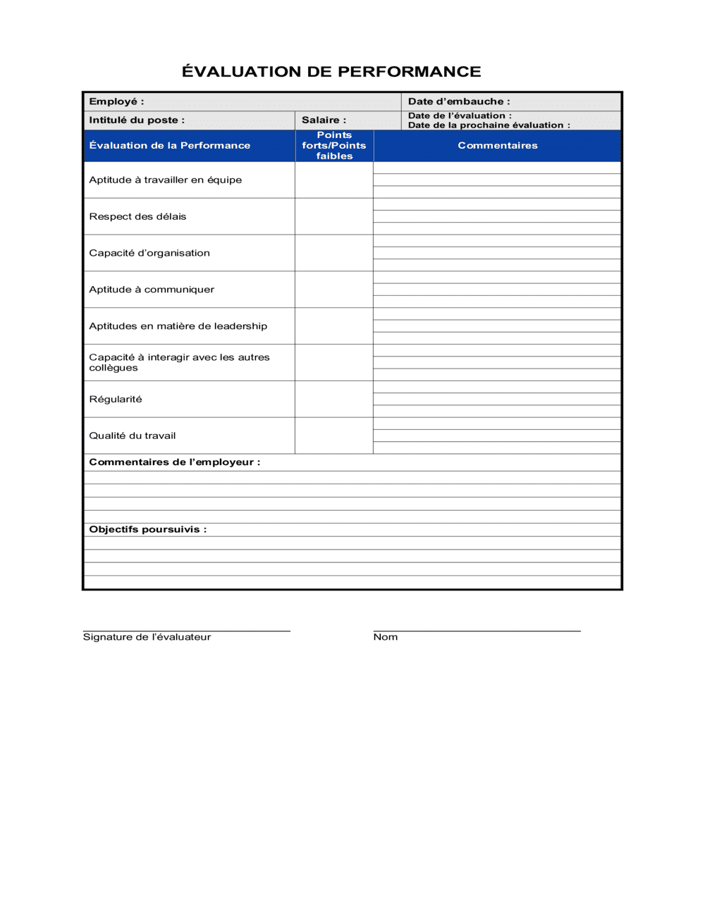 Business-in-a-Box's Fiche d'évaluation d'un employé
