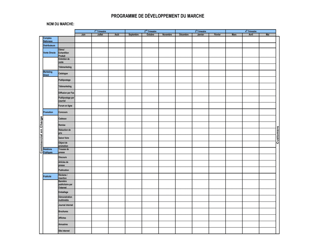 Business-in-a-Box's Fiche de programme de développement des marchés