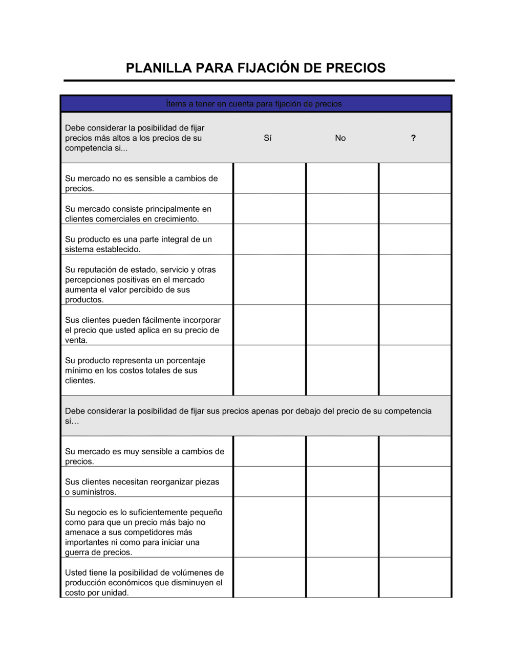 Business-in-a-Box's Fijación de precios
