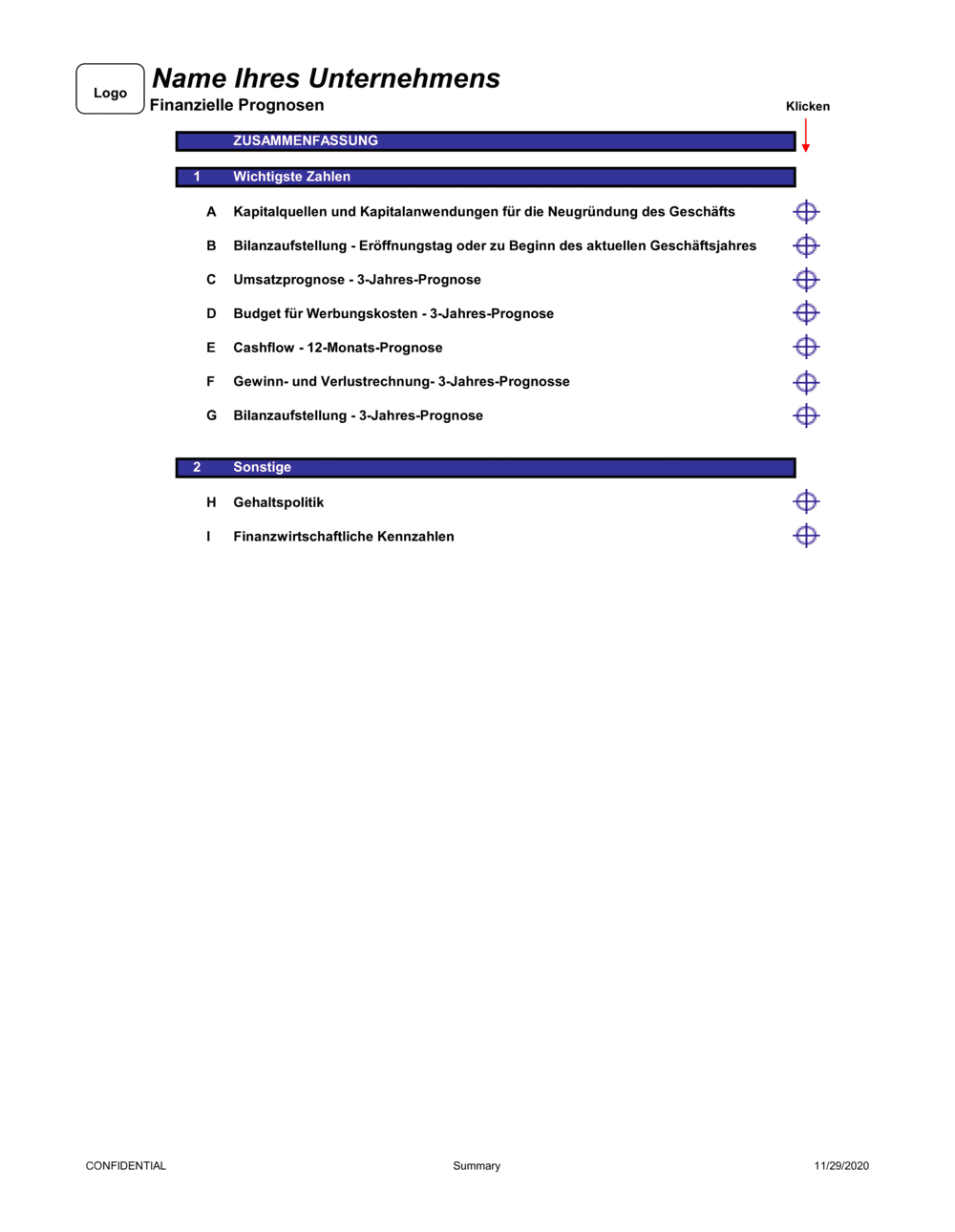 Business-in-a-Box's Finanzielle Prognose 3 Jahre