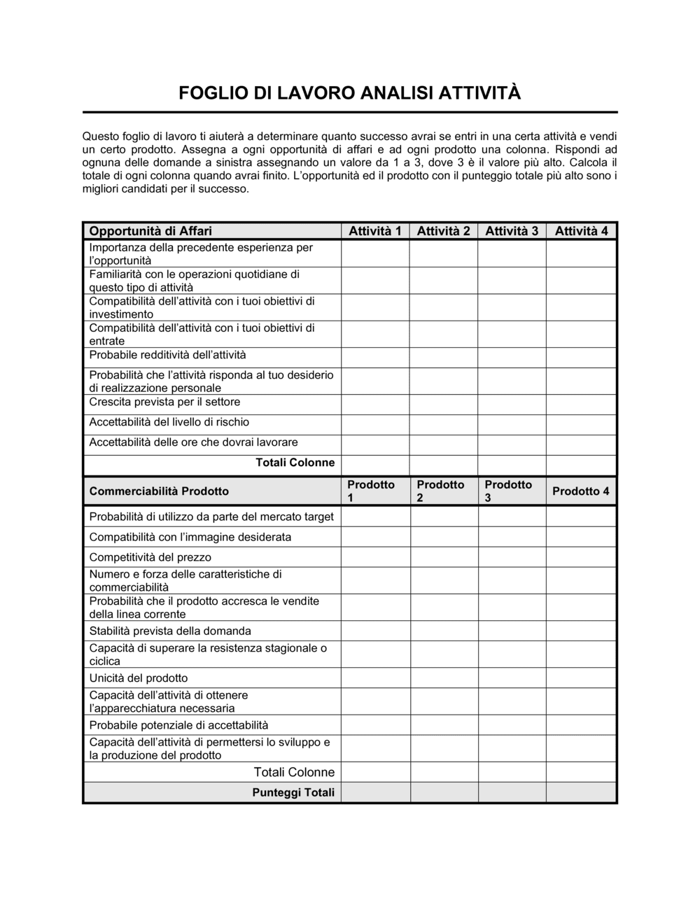 Business-in-a-Box's Foglio di lavoro Analisi attività