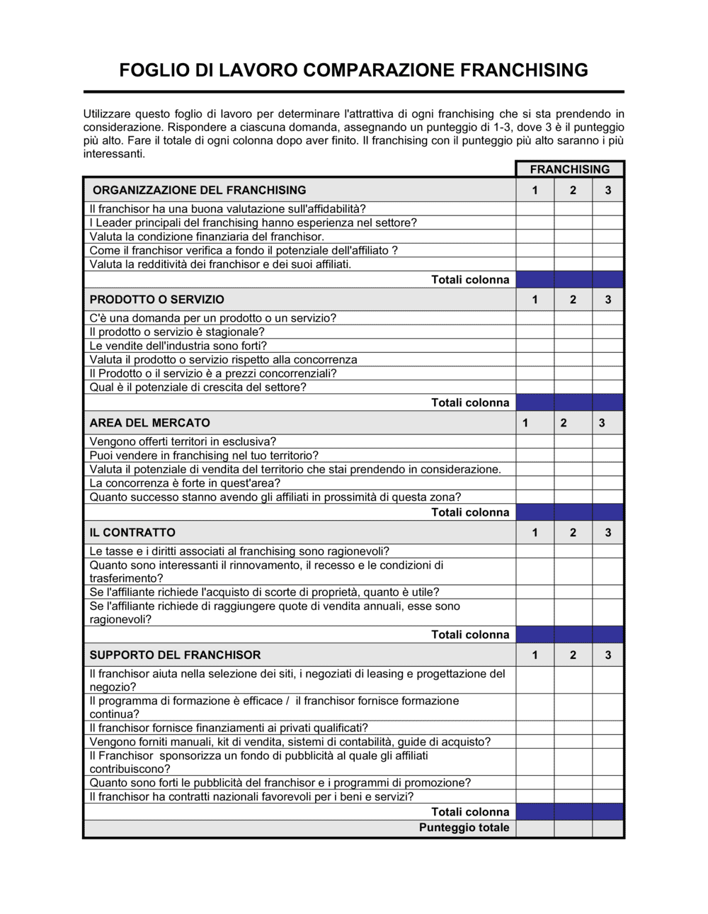 Business-in-a-Box's Foglio di lavoro comparazione franchising