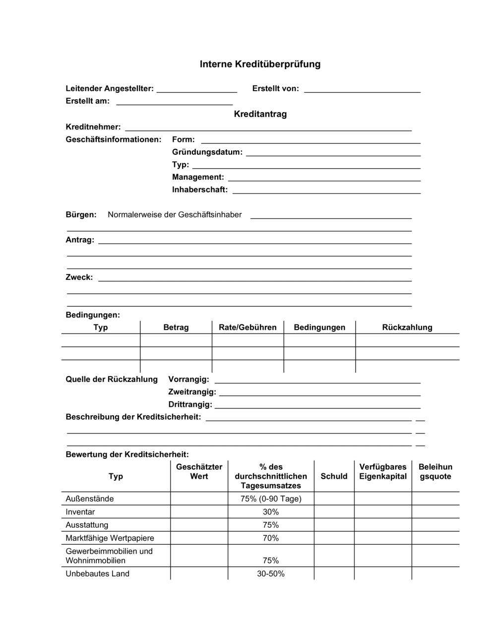 Business-in-a-Box's Formular zur Überprüfung eines Kreditantrags