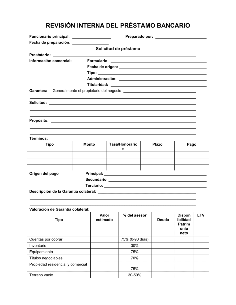 Business-in-a-Box's Formulario y lista de ítems a tener en cuenta para solicitar un préstamo bancario
